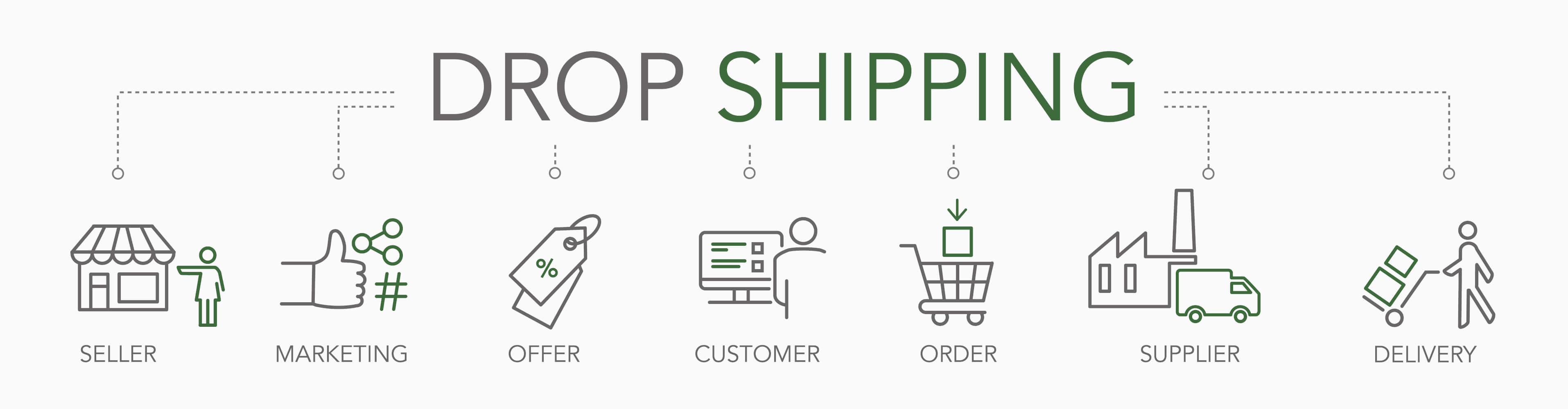 Thin Line Banner drop shipping-small